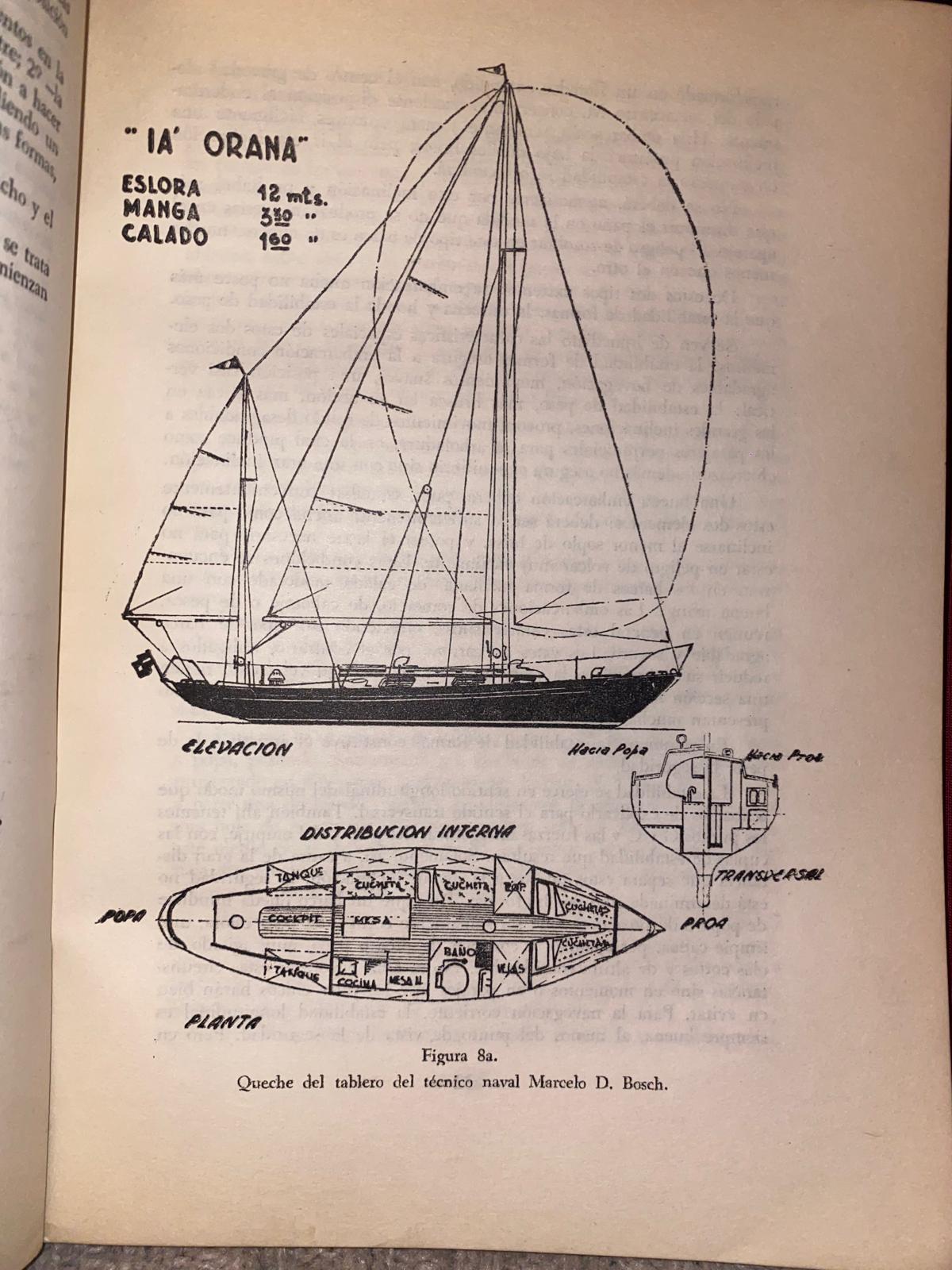 EL TIMONEL MANUAL DE YACHTING de Felipe Bosch 1966 (Cuarta Edición) - Imagen 6