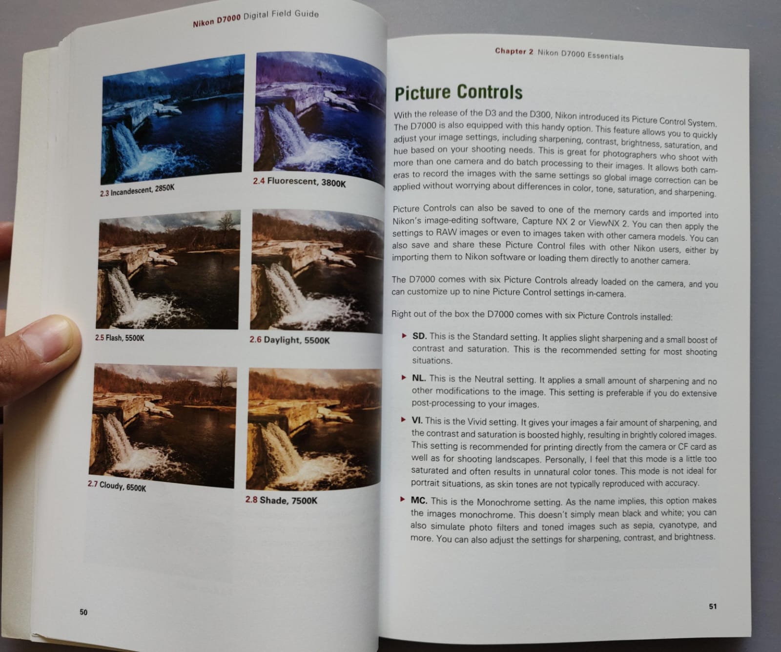 NIKON D7000 DIGITAL FIELD GUIDE de J. Dennis Thomas - Imagen 4