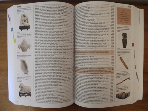 Libro Antigüedades Kovel 2013