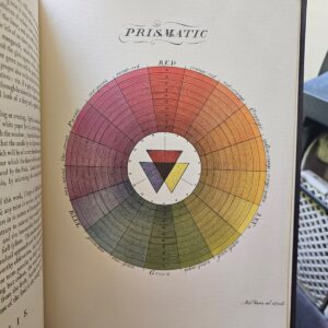 THE NATURAL SYSTEM OF COLOURS. Moses Harris