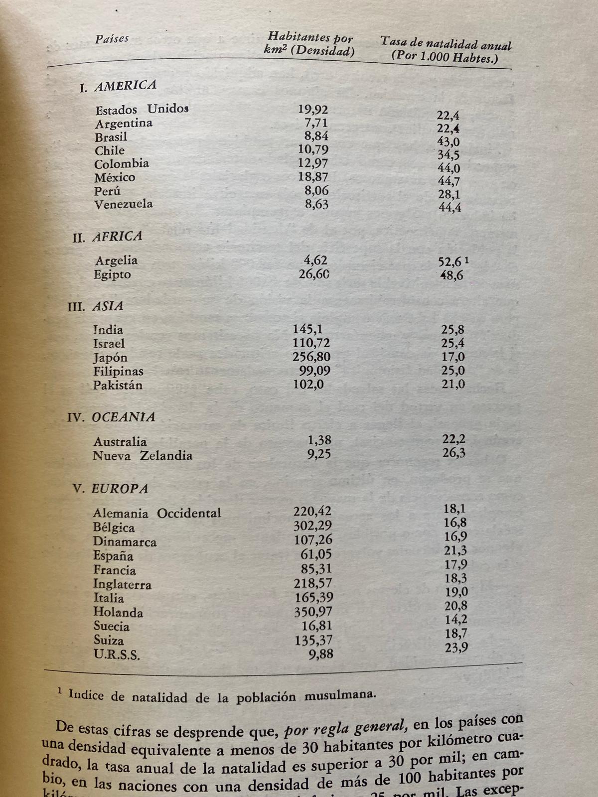 EL MITO DE LA EXPLOSIÓN DEMOGRÁFICA de Jorge Iván Hübner Gallo 1968 - Imagen 4