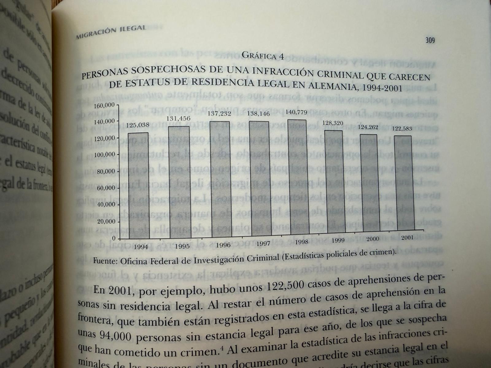 REPENSANDO LAS MIGRACIONES. Nuevas perspectivas teóricas y empíricas de Alejandro Portes (coord.), Josh DeWind (coord.) - Imagen 3