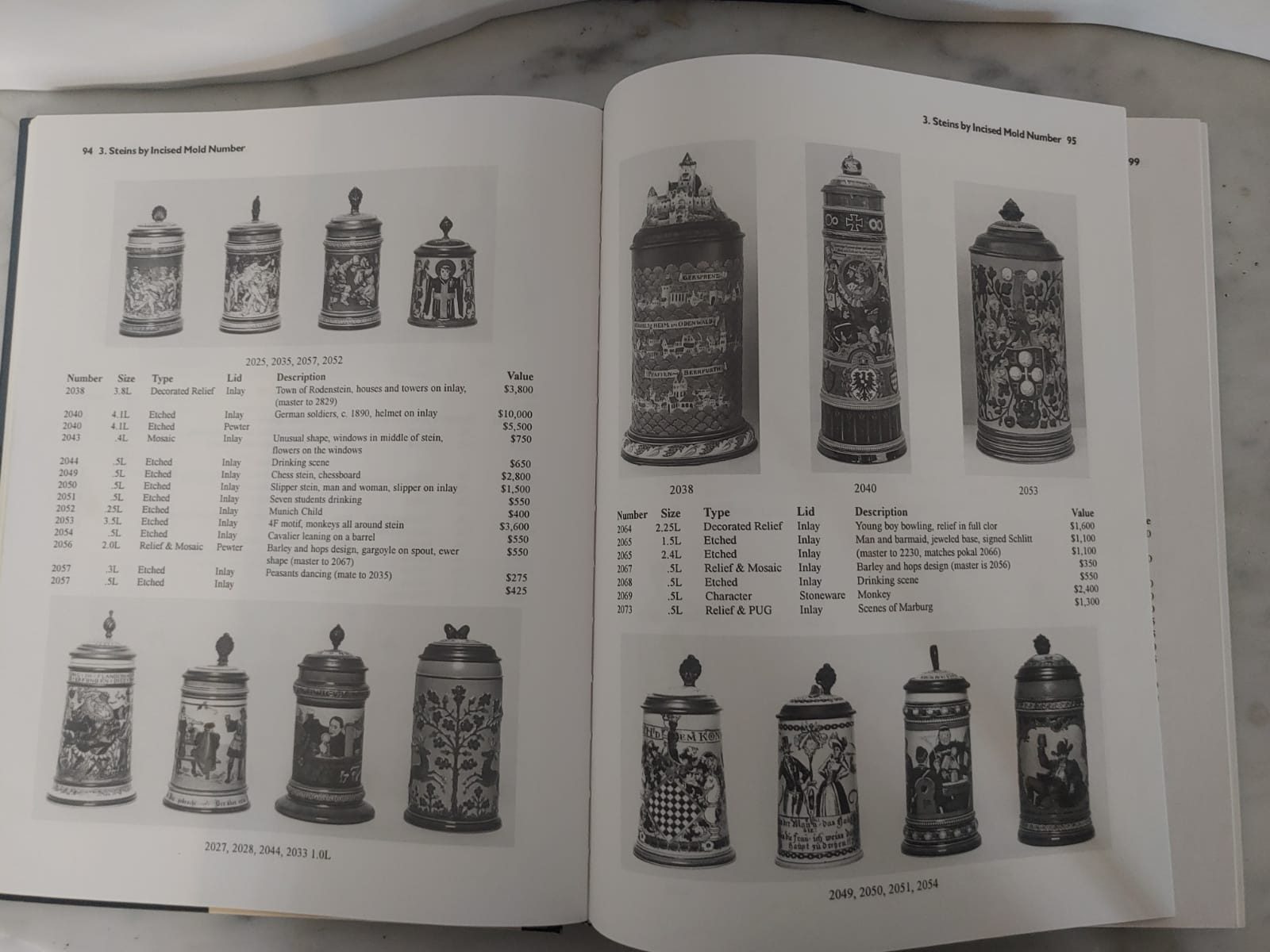 THE METTLACH BOOK, Tercera Edición. Illustrated Catalog, Current Prices, Collectors Information - Imagen 3