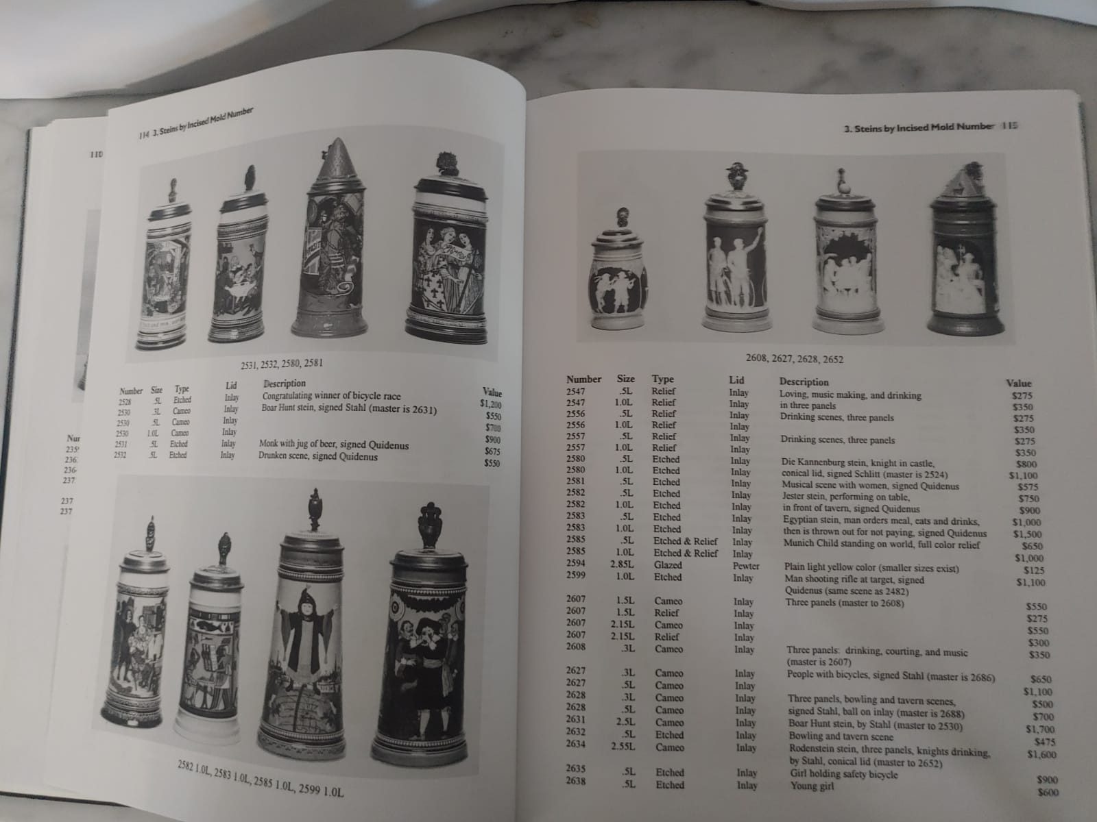 THE METTLACH BOOK, Tercera Edición. Illustrated Catalog, Current Prices, Collectors Information - Imagen 5