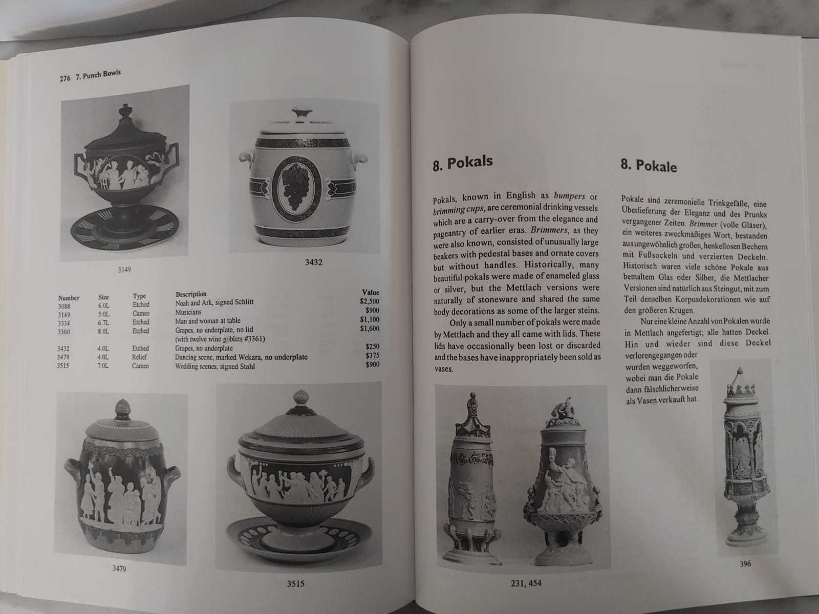 THE METTLACH BOOK, Tercera Edición. Illustrated Catalog, Current Prices, Collectors Information - Imagen 8