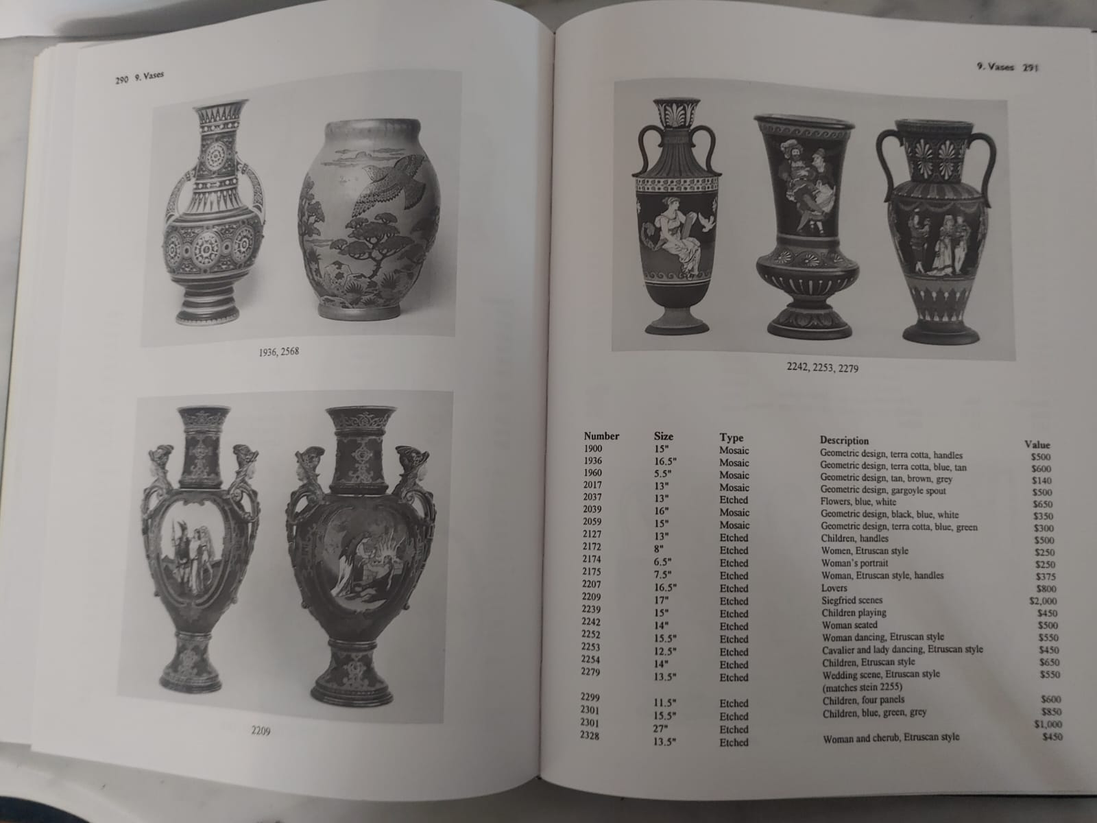 THE METTLACH BOOK, Tercera Edición. Illustrated Catalog, Current Prices, Collectors Information - Imagen 9